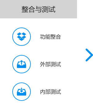 大尚網(wǎng)絡(luò)網(wǎng)站建設(shè)、大尚網(wǎng)絡(luò)軟件開(kāi)發(fā)